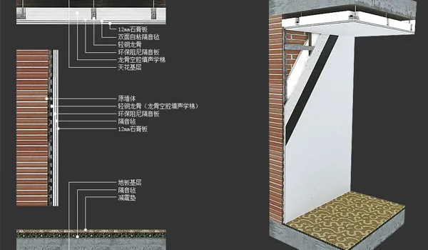 住宅隔音墙吸音阻尼材料 - 橡塑海绵应用